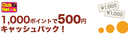 10,000ポイントで5,000円
キャッシュバック！